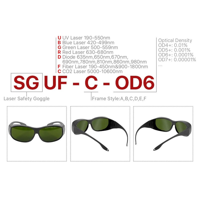 Cloudray Laser Protection Goggles 1064nm Laser Safety Glasses Fiber Laser Glasses for Laser Protection Fiber Laser Engraver Safety (Style C) - Image 2